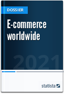 E-commerce worldwide
