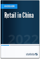Retail in China