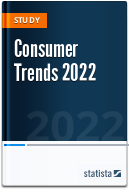 Consumer Trends 2022