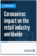 Coronavirus: impact on the retail industry worldwide