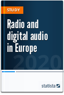 Radio and digital audio in Europe