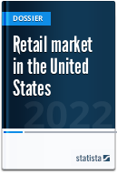 Retail market in the United States